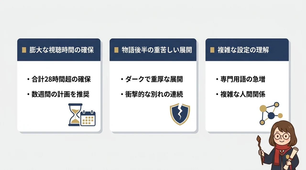 ハリー・ポッターを一気見する注意点3つのデメリット