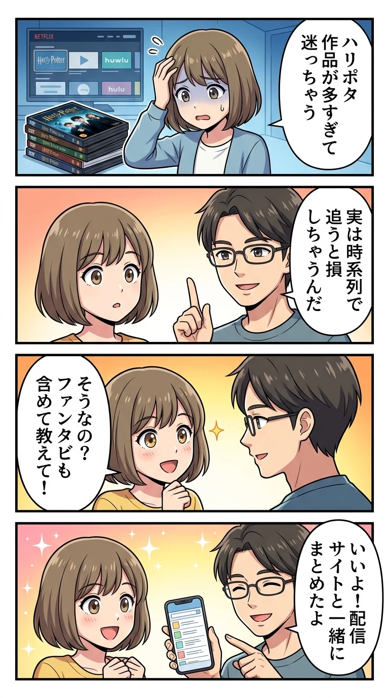 ハリー・ポッター 見る順番