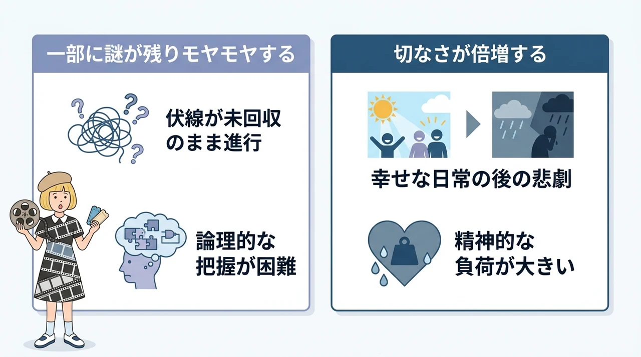 僕愛から見る2つのデメリット｜切なさが残る鑑賞順