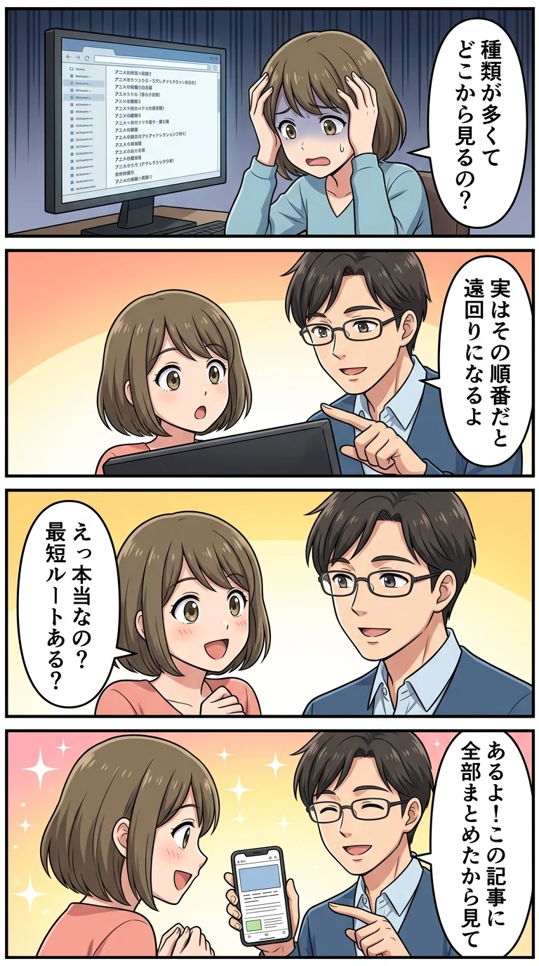 コードギアス 見る順