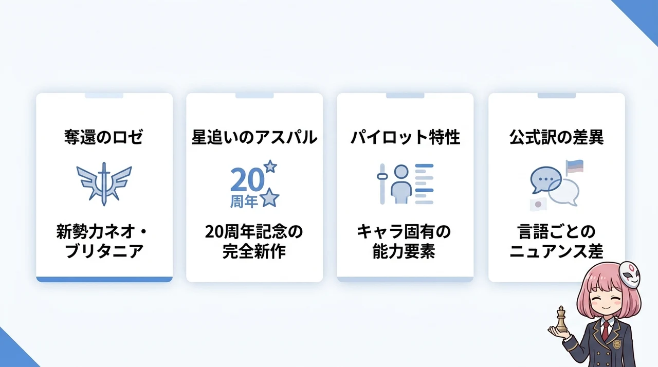 奪還のロゼやロスストなど最新作の独自用語を解説