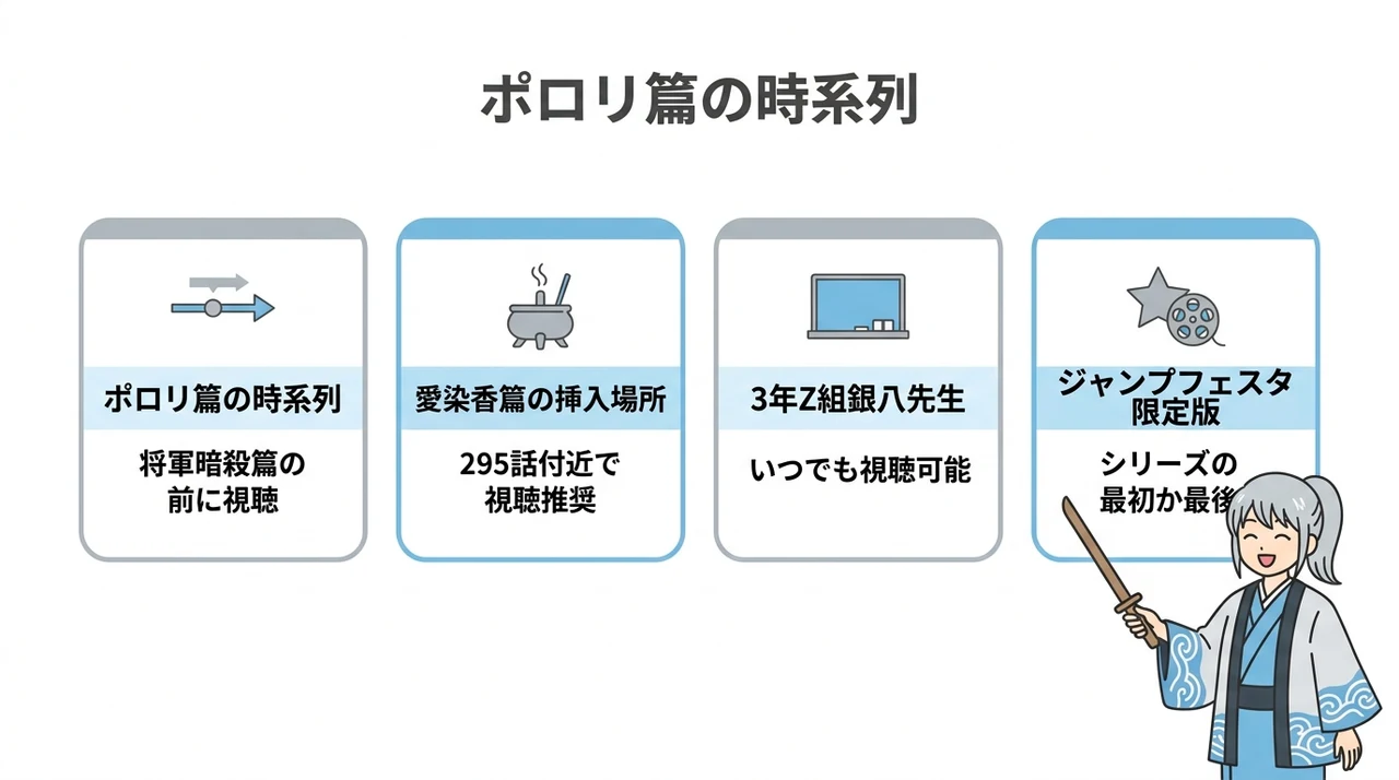 配信サイトで混乱しがちな銀魂の特殊な話数や外伝の視聴法