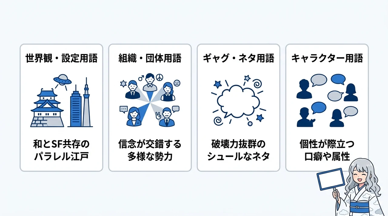 銀魂の用語集｜物語の核心からギャグまで徹底解説