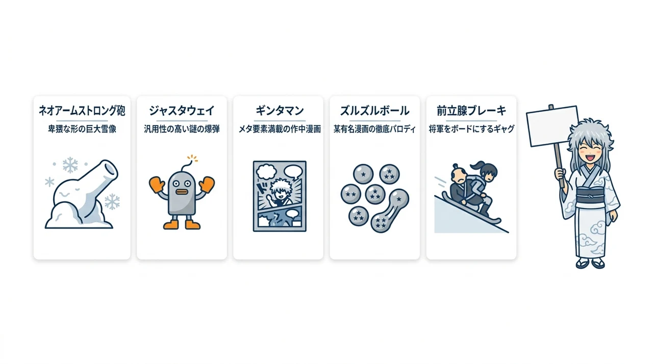 ネオアームストロング砲など伝説のギャグ用語