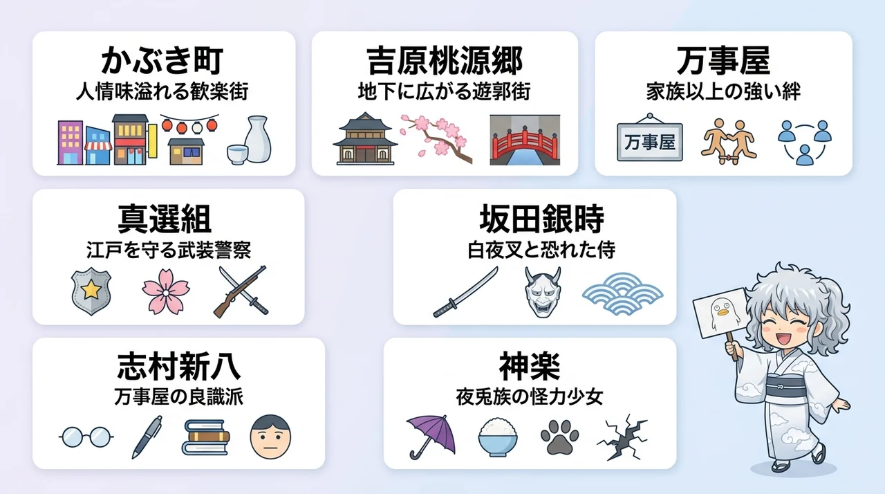 かぶき町や万事屋など舞台の用語と感動の名言