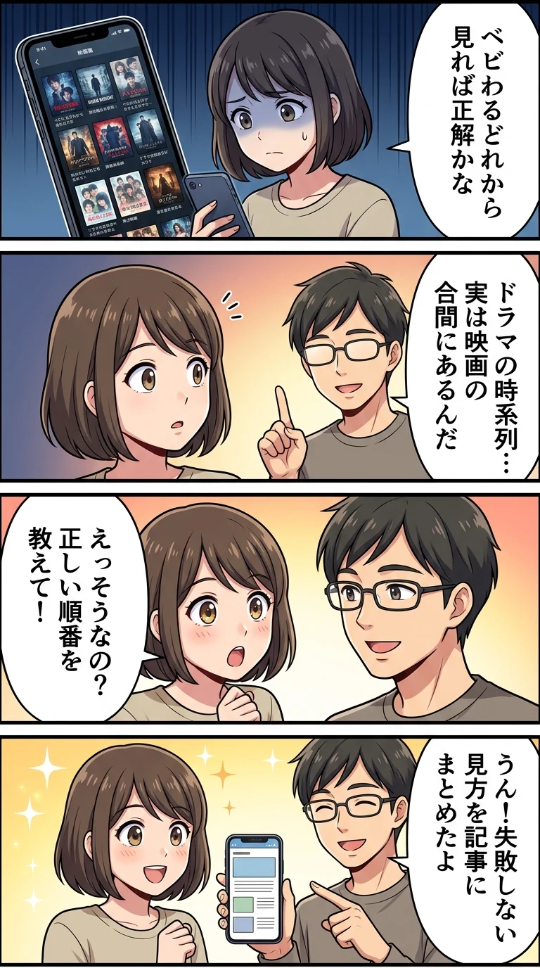 ベイビー わるきゅーれ 見る順番