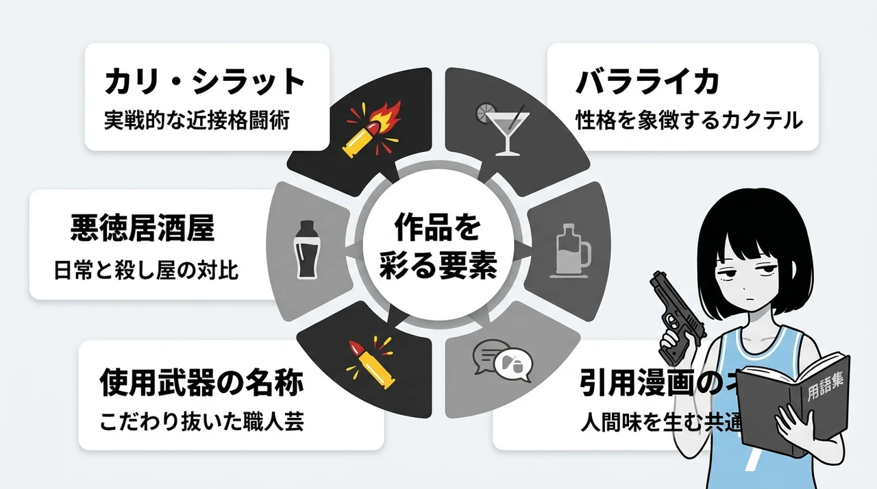 ベイビーな日常とアクションの専門用語と小ネタ