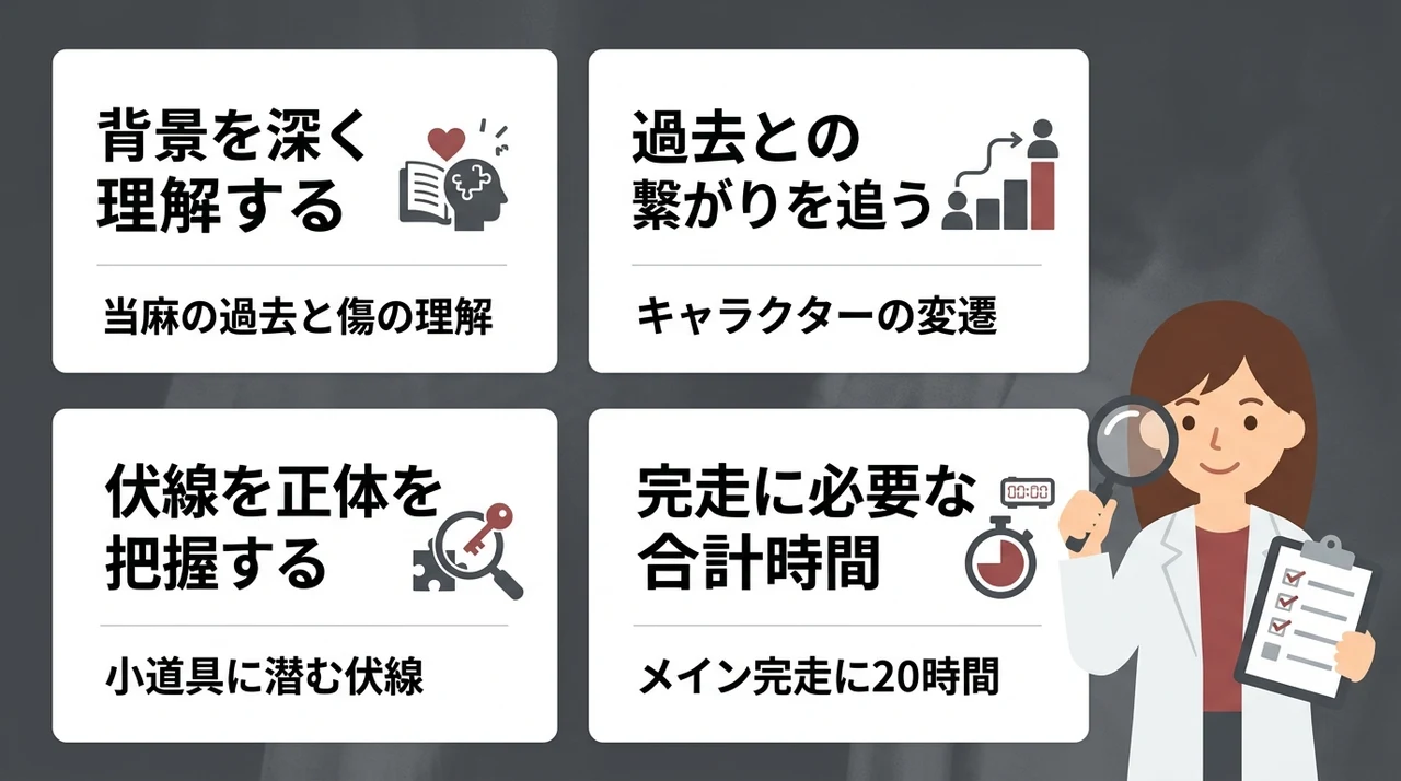 specを時系列で見るメリットと2周目向けの視聴ルート