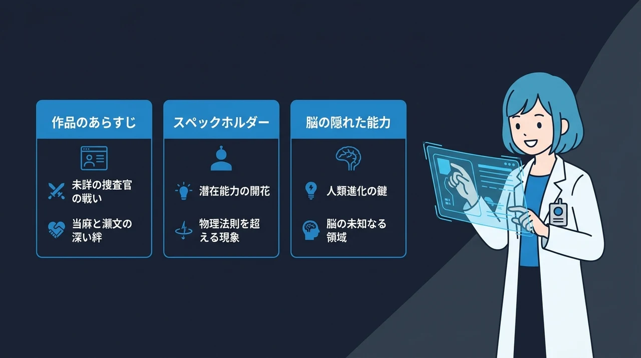 ドラマ『spec(スペック)』の世界がわかる基本用語集
